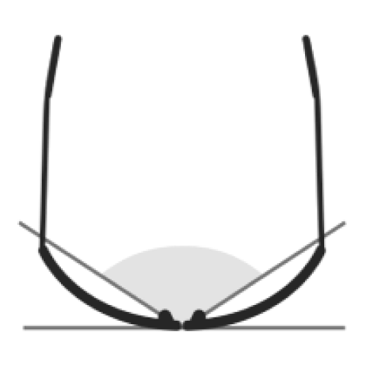 base curve